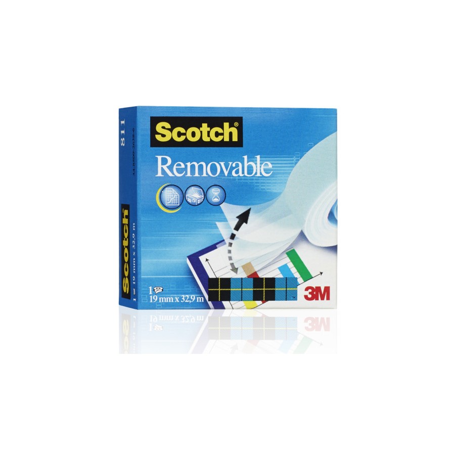 15634-ROLLO CINTA INVISIBLE REUTILIZABLE 19 MM X33M CAJA CARTON 811/1933 SCOTH 7000029163 15634-ROLLO CINTA INVISIBLE REUTILIZABLE 19 MM X33M CAJA CARTON 811/1933 SCOTH 7000029163
