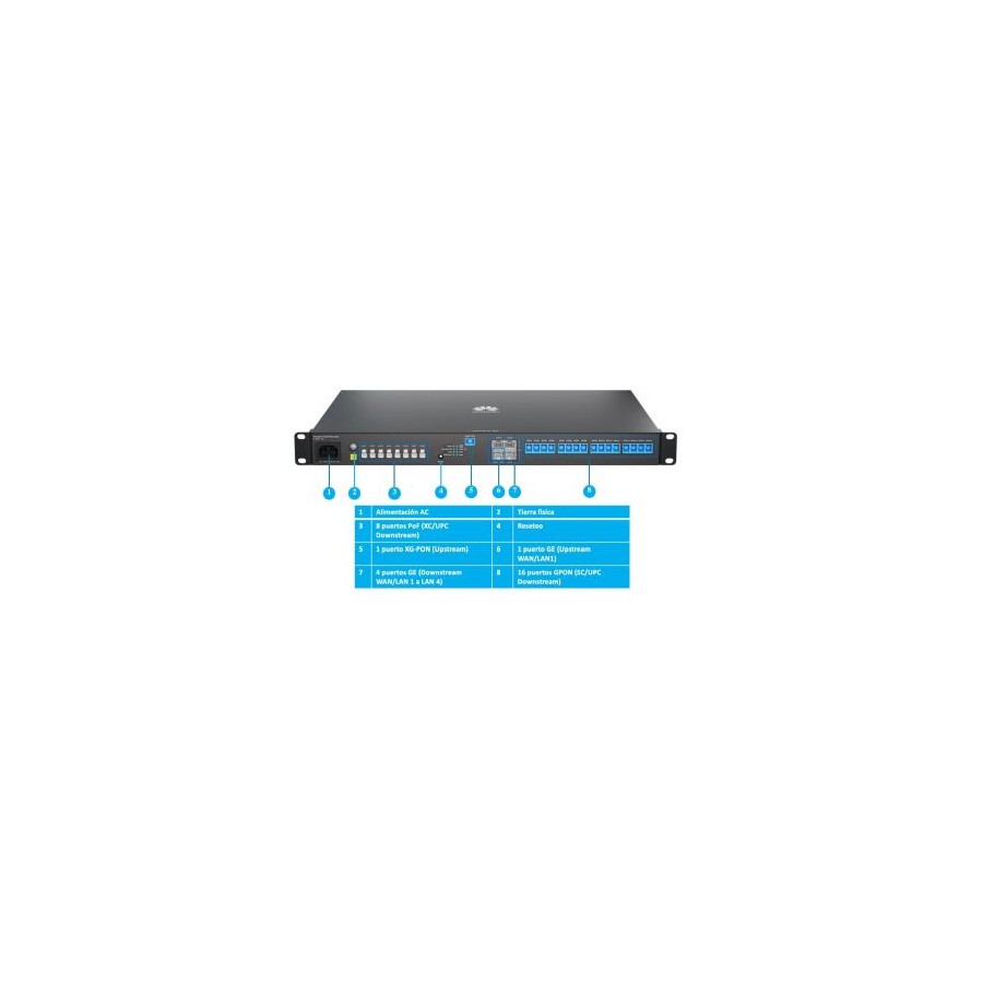28164-HUAWEI F1001-AC OLT GATEWAY,UPLINK XGPON+4*GE WAN/LAN,DOWNLINK 8*XC/UPC POF+16*SC/UPC,AC,EUROPE PLUG ADAPTER,F1001 28164-HUAWEI F1001-AC OLT GATEWAY,UPLINK XGPON+4*GE WAN/LAN,DOWNLINK 8*XC/UPC POF+16*SC/UPC,AC,EUROPE PLUG ADAPTER,F1001
