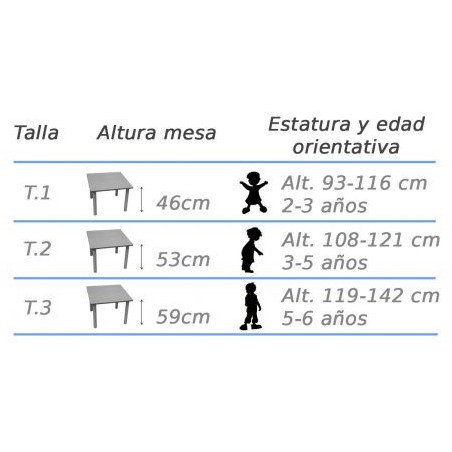 6388-MESA EN "U" 150X100CM (TALLA 1 - 3) HAYA MOBEDUC 500109.10B101