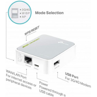 ROUTER INALaMBRICO PORTaTIL TP LINK 3G 4G